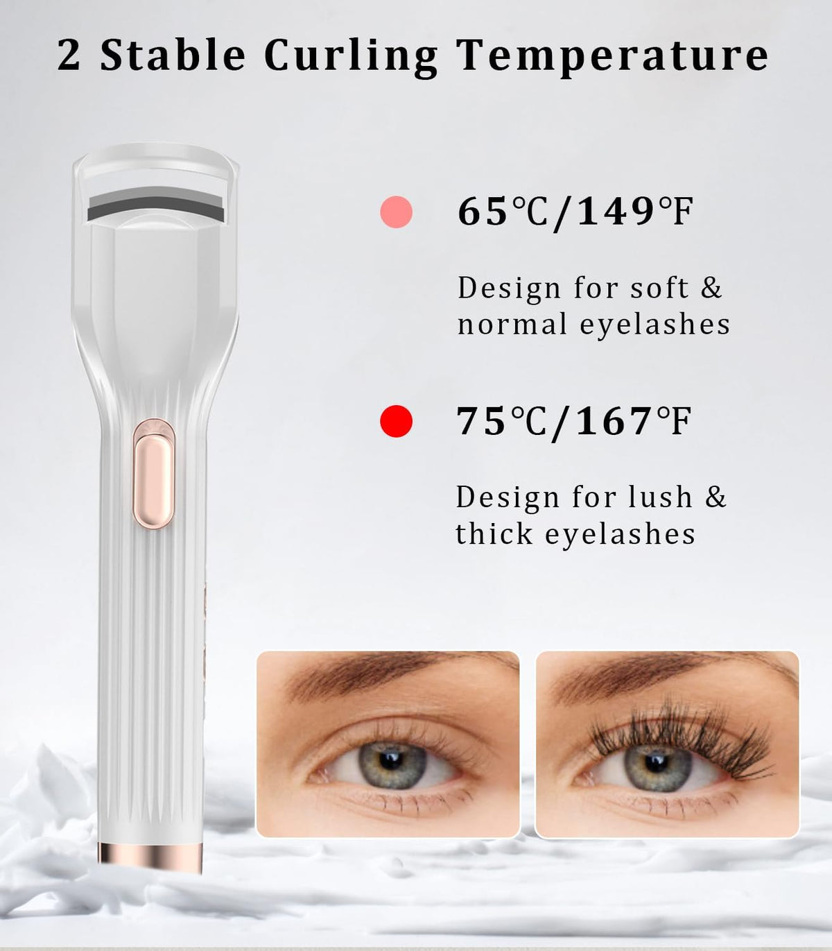 Heated Eyelash Curler Premium PRO - Fast Heat up in 8s - 24 Hours Long Lasting - Rechargeable Electric Eyelash Curler with Type-C, Innovative L Silicone, 2 Heat Modes, Anti-Burn Eyelid, White-EC