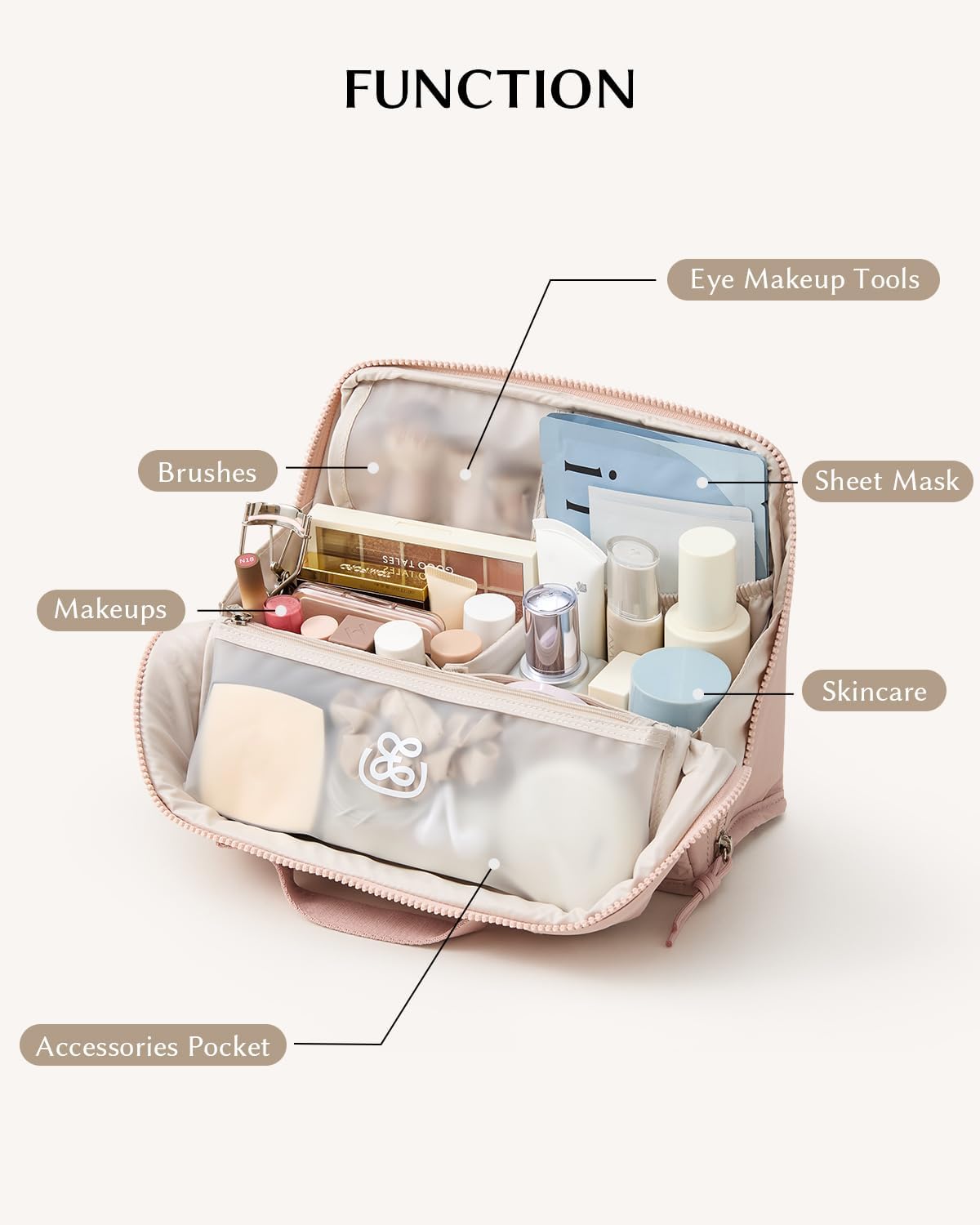 EACHY Standing Makeup Bag - Waterproof Cosmetic Bag & Toiletry Bag Organizer with Phone Holder, Detachable Dividers, Wipe-Clean Brush Pouch for Women