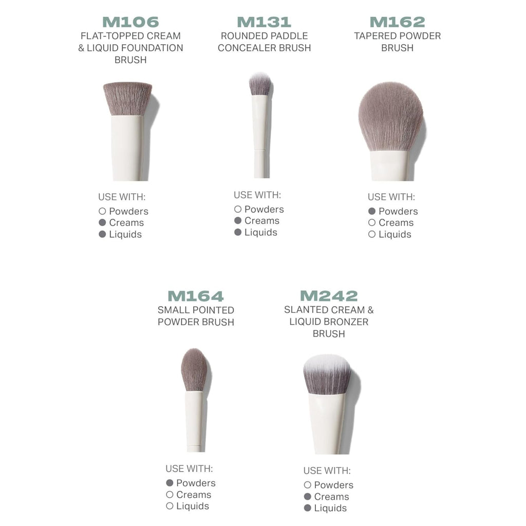 Morphe Portrait Mode 5 Piece Makeup Brush Set - Professional Makeup Brushes for Foundation, Concealer, Powder, Bronzer - Expertly Engineered Face Brush Kit for Smooth, Streak-Free Application (5 ct)