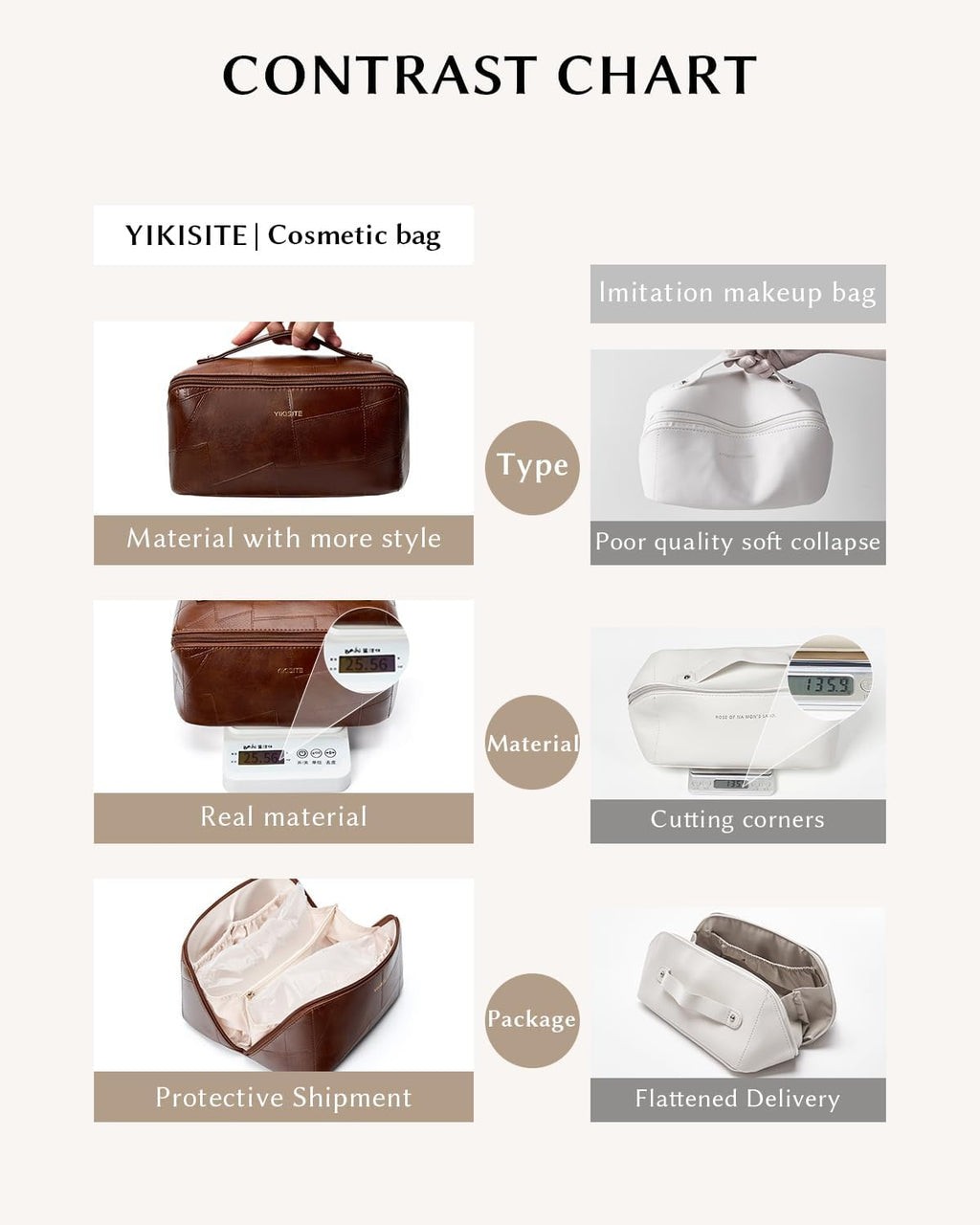 Makeup Bag, Travel Cosmetic Bags toiletry bag for Women, Waterproof PU Leather Make Up Pouch Organizer Travel Essentials Organizer with Divider (Brown)