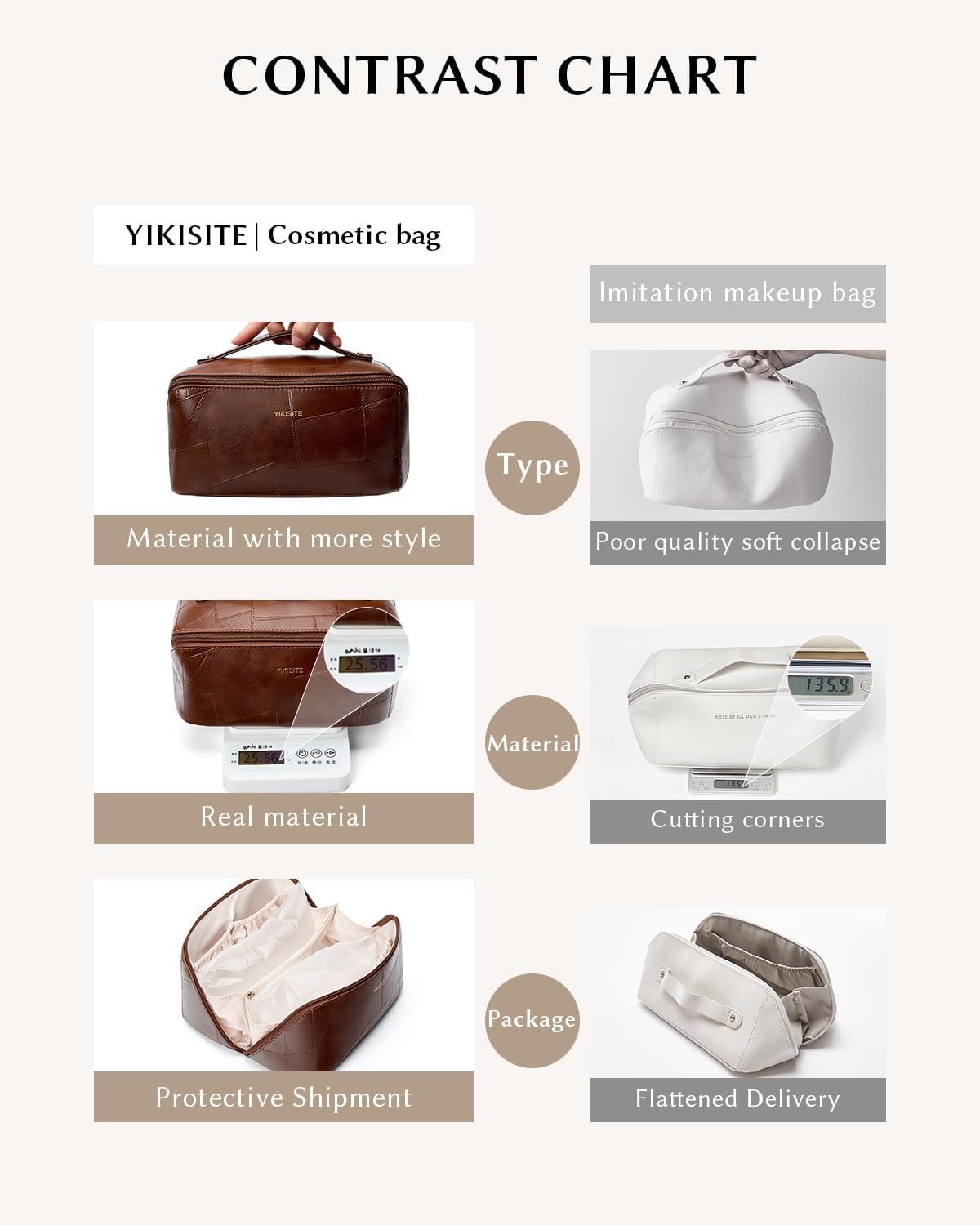 Makeup Bag, Travel Cosmetic Bags toiletry bag for Women, Waterproof PU Leather Make Up Pouch Organizer Travel Essentials Organizer with Divider (Brown)