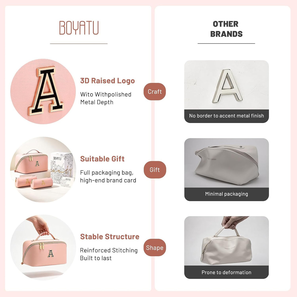 BOYATU Makeup Bag Gift for Women: 3-in-1 Travel Personalized Cosmetic Bag