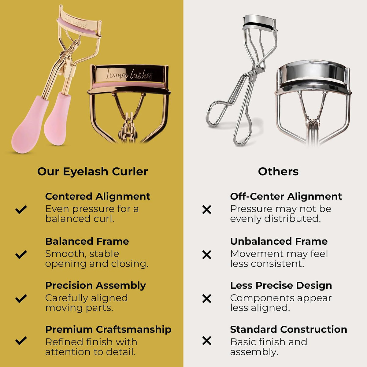 Icona Lashes Eyelash Curler - 24K Gold-Plated Stainless Steel Precision Eye Lash Curler for Lush, Luxurious Lashes - Silicone Eyelash Curler Pads, Ergonomic Cushioned Handles - With Replacement Pads