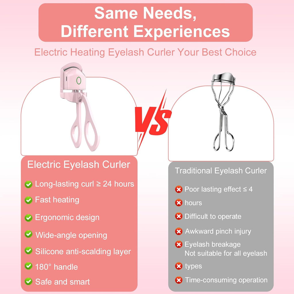Heated Eyelash Curler - 2-Level Temperature Adjustment, Eyelash Curler with 24Hour Long-Lasting Curling Ability, 8-Second Quick Heating, Easily Creating Natural and Beautiful Eyelashes (Pink, Model2)