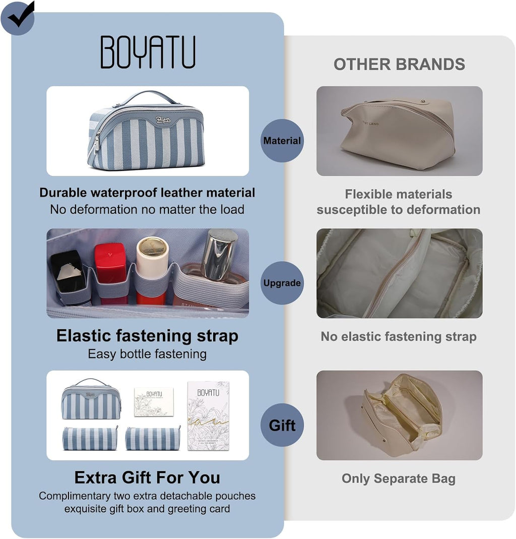 BOYATU Travel Makeup Bag for Women: 3 Pcs Set Striped Make up Bag,Blue