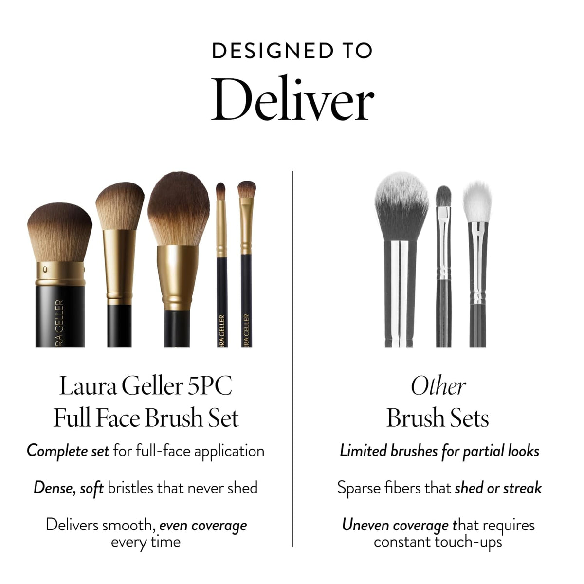 LAURA GELLER Makeup Brushes - Cruelty-Free - 05 Full Face Brush Set 5pc