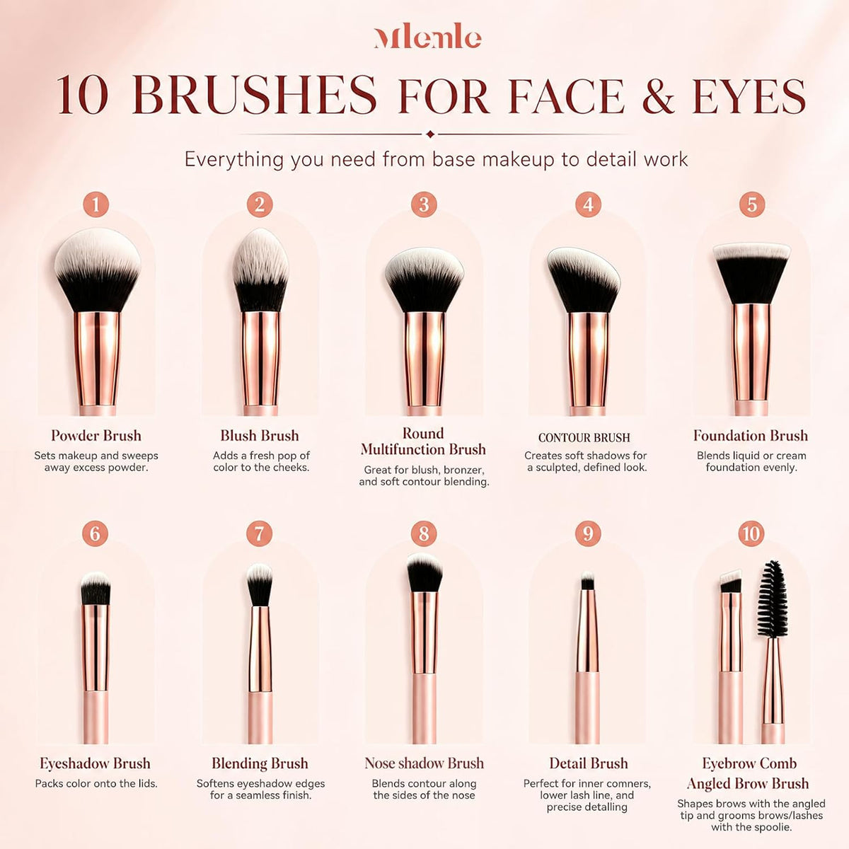 Mlemle Professional 10‑Pcs Makeup Brushes Set for Women,Girls,Beginner&Pros
