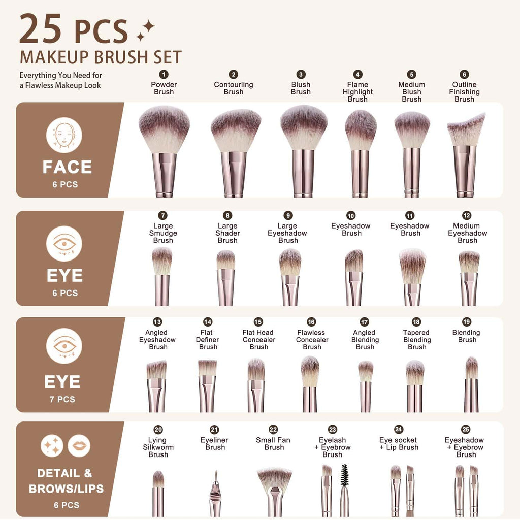 HGHDBT 55Pcs Brown Makeup Brushes Set Professional Makeup Kit Multi-functional Makeup Tool Set with Case Facial Makeup Accessories, Foundation Makeup Brush Kit Eye and Face Make up Brushes & Tools