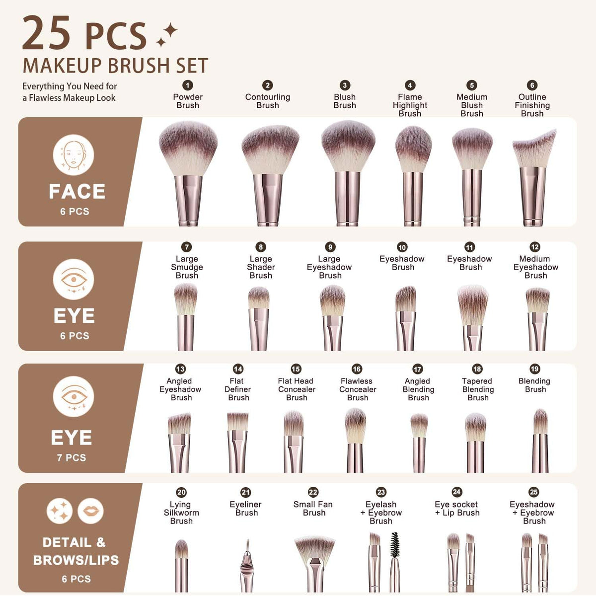 HGHDBT 55Pcs Brown Makeup Brushes Set Professional Makeup Kit Multi-functional Makeup Tool Set with Case Facial Makeup Accessories, Foundation Makeup Brush Kit Eye and Face Make up Brushes & Tools