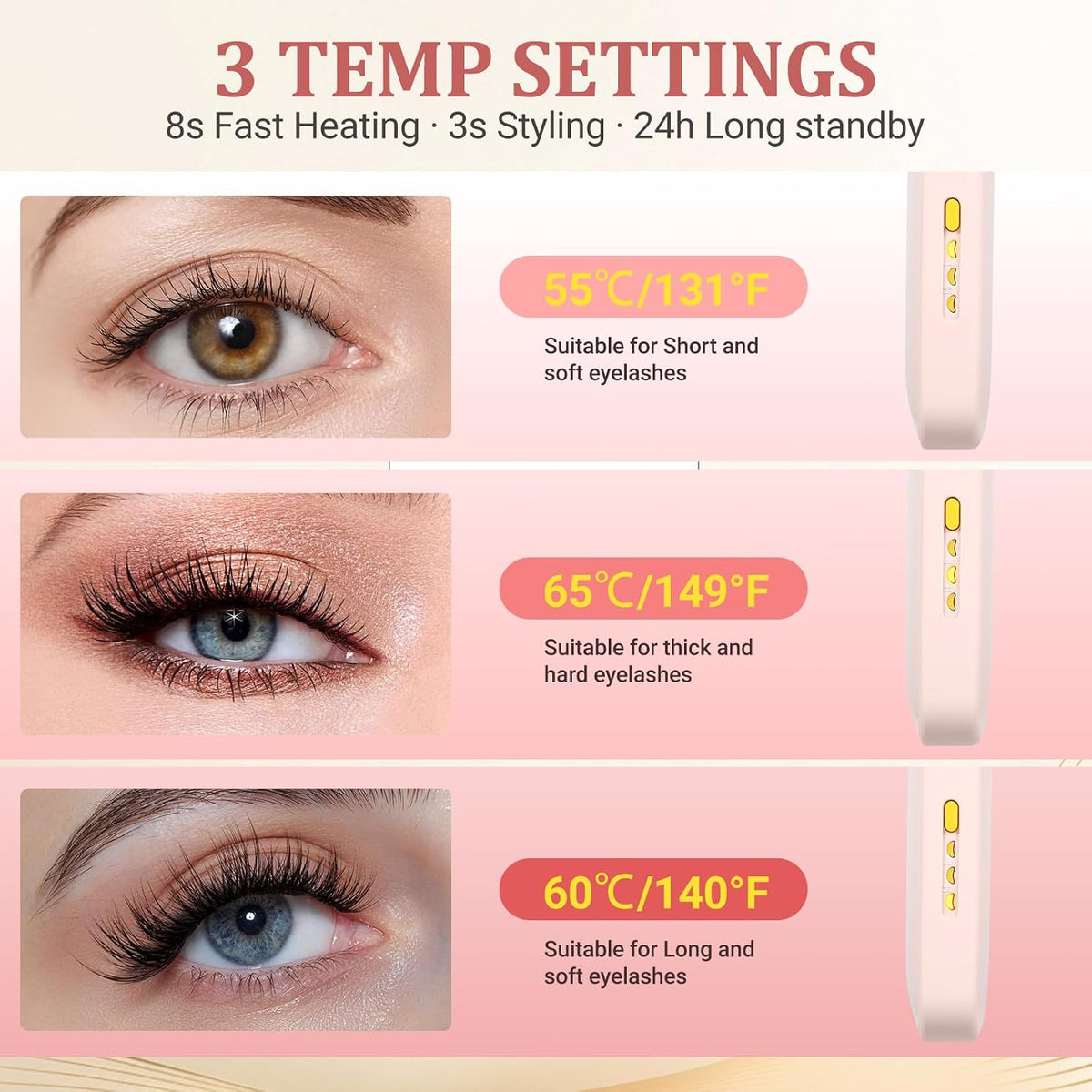 Heated Eyelash Curler,3-Level Temp Mini Travel Electric Lash Curler 10s Heat-3s Curl-24h Hold for Women with Anti-Burn Silicone Pad, Portable Type-C Charging for Long-Lasting Natural Effortless Curves