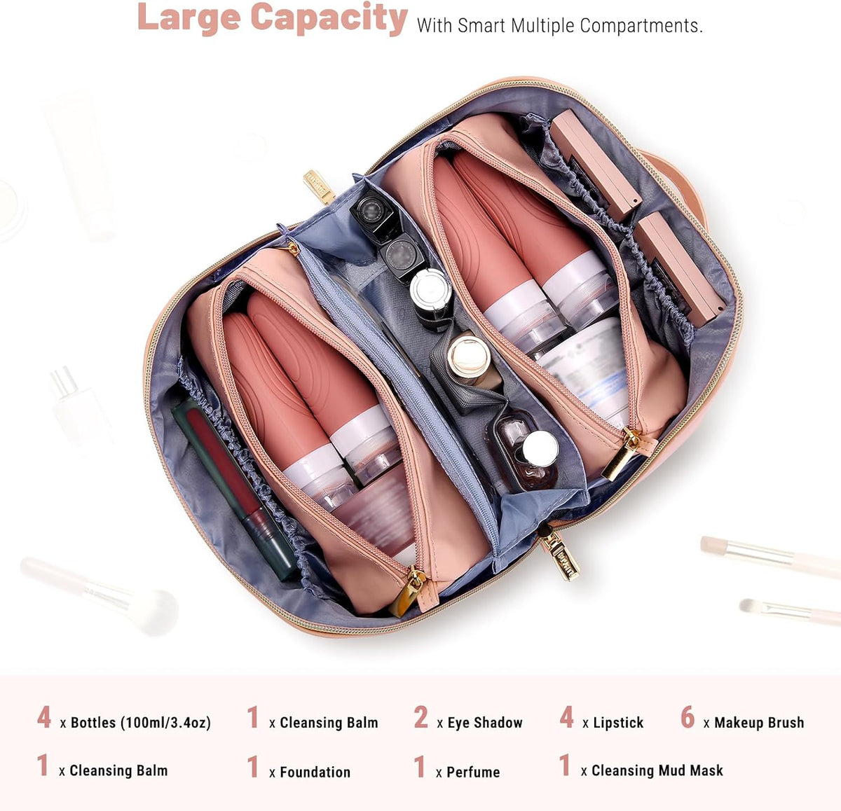 BOYATU Personalized Travel Makeup Bag: 3-in-1 Cosmetic Bag Gift for Women