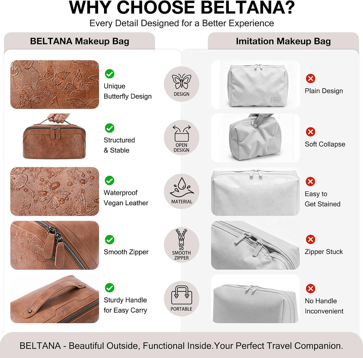 BELTANA Travel Makeup Bag for Women, Butterfly Flat Open Cosmetic Bag