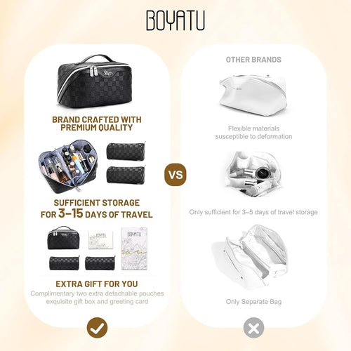 BOYATU Travel Makeup Bag Organizer: 3 Pcs Large Cosmetic Bags Set for Women