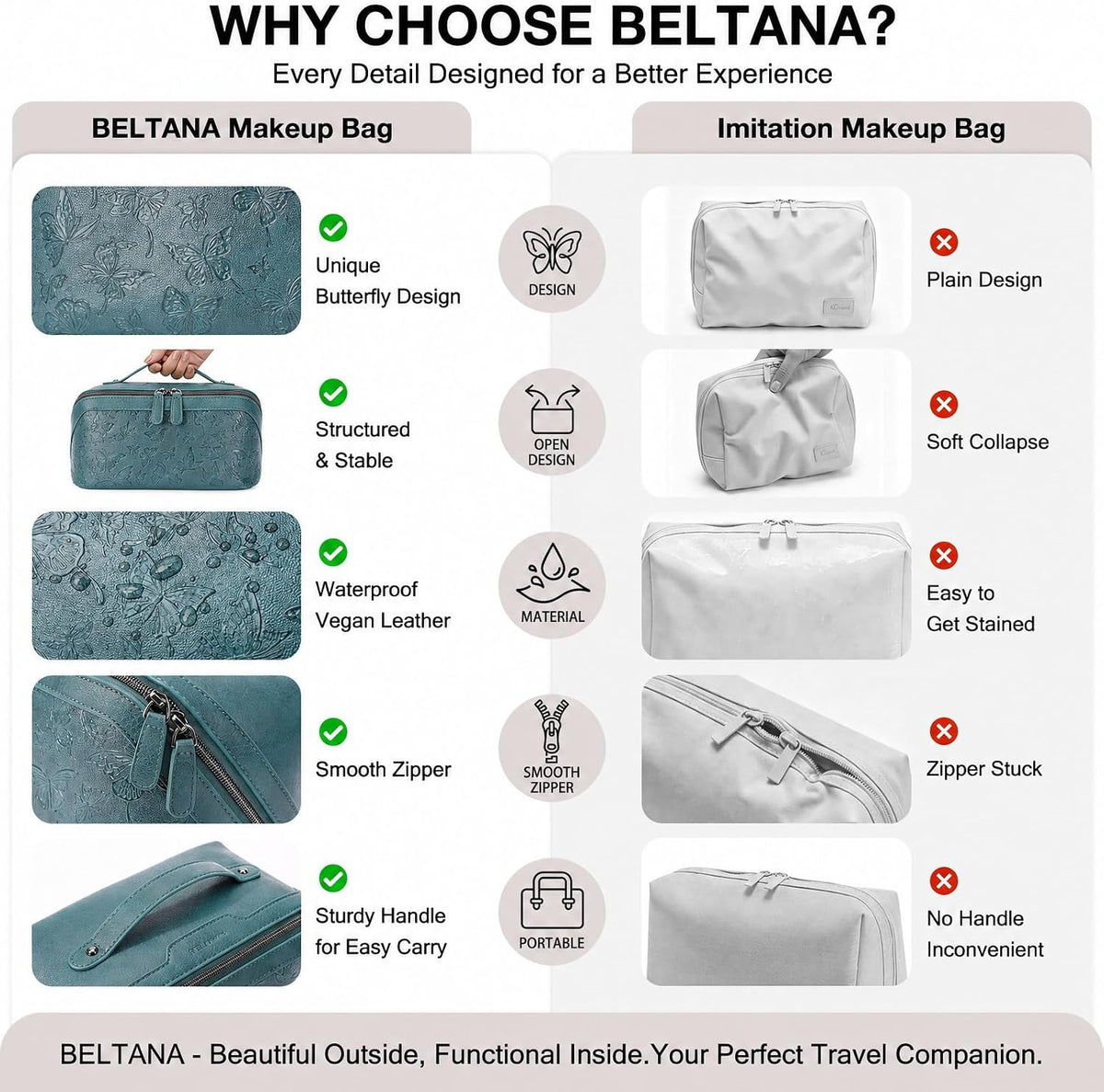 BELTANA Travel Makeup Bag for Women, Butterfly Flat Open Cosmetic Bag