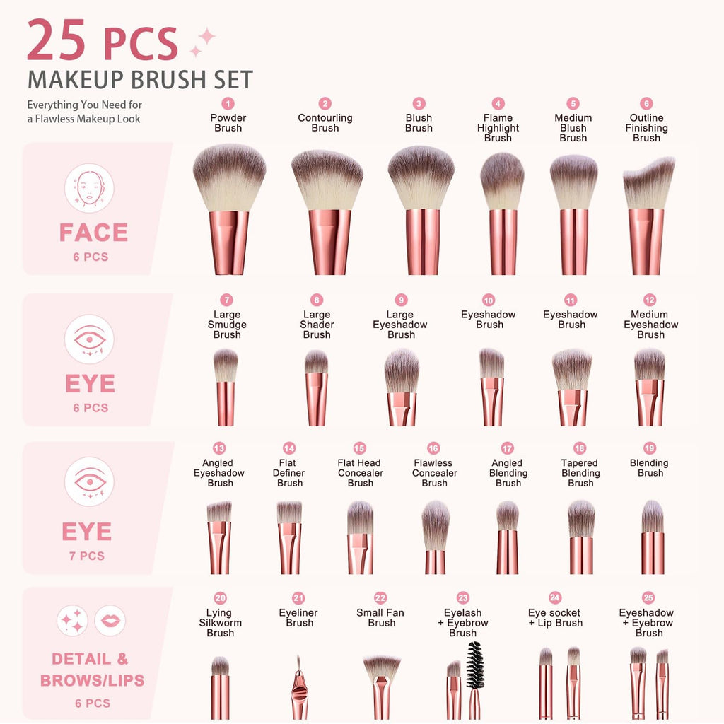 HGHDBT 70Pcs Pink Makeup Brushes Set Professional Makeup Kit Multi-functional Makeup Tool Set with Case Facial Makeup Accessories, Foundation Makeup Brush Kit Eye and Face Make up Brushes & Tools