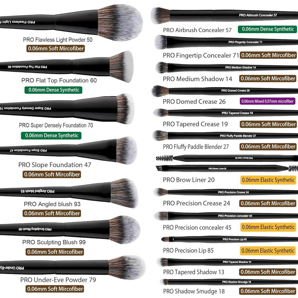 Bueart Design 19Pcs Professional Labeled Makeup Brush Set